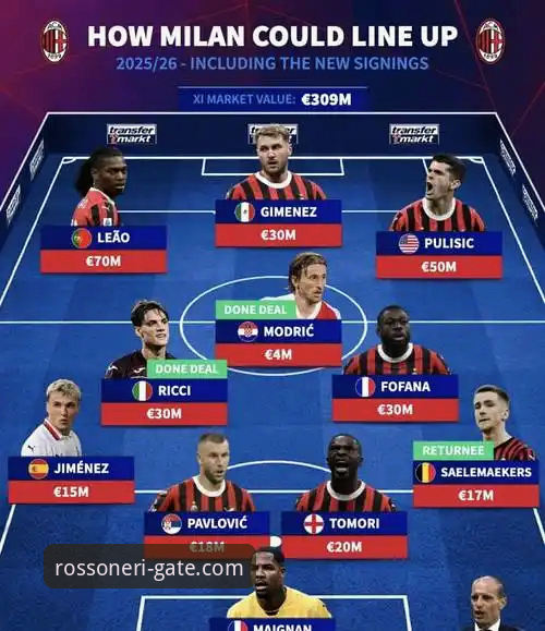 米兰官网视频集锦 AC米兰官网视频集锦详解:解锁红黑军团的全新视听维度