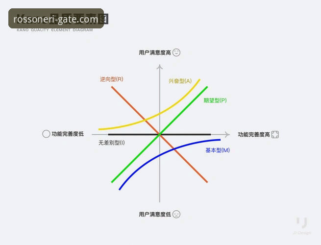 AC米兰官网安卓版v2.0.2全面解析：功能、数据与用户体验深度剖析