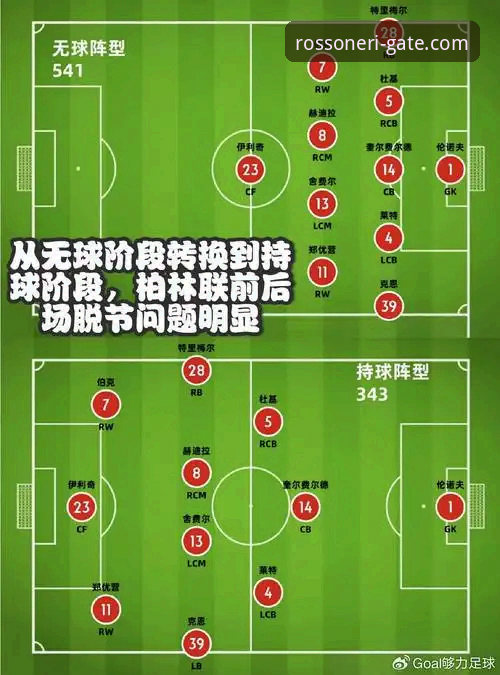 揭秘AC米兰官网：球迷社区功能深度对比与实战使用指南