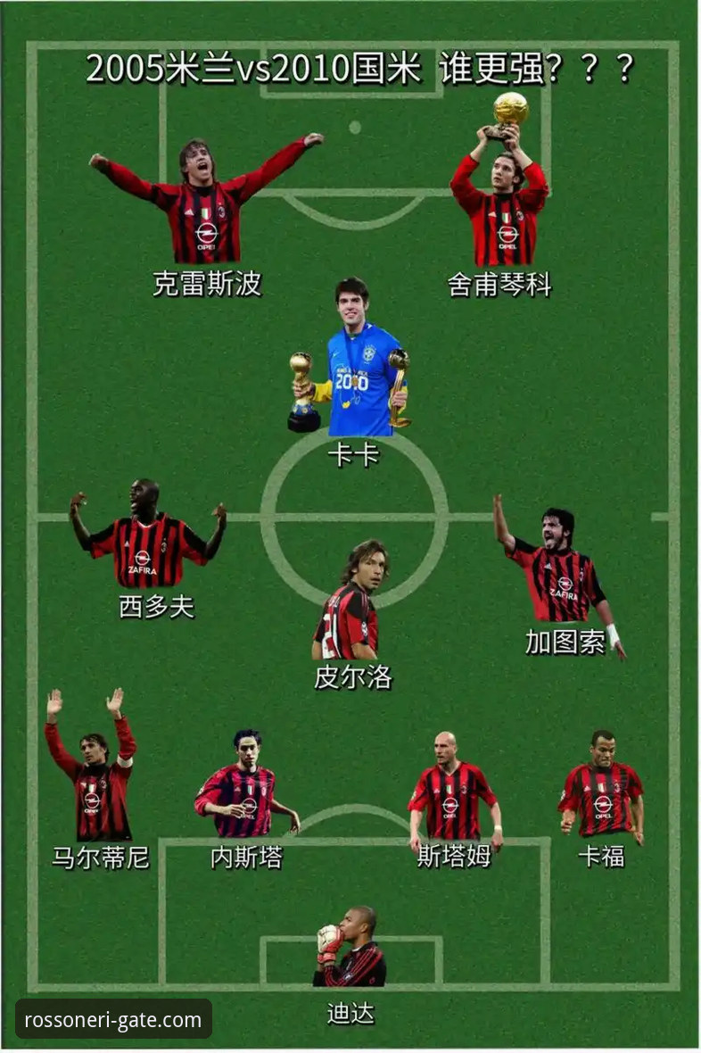 揭秘AC米兰官网安卓版：那些资深球迷才知道的实用技巧与常见问题解决之道