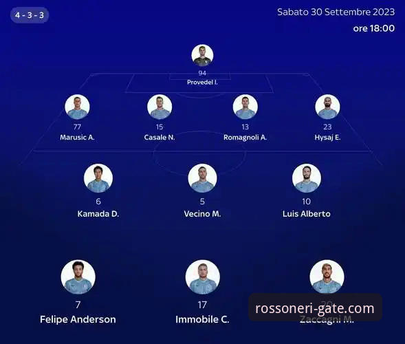 揭秘AC米兰官网入口：专业分析师解读五大高效使用技巧与数据洞察