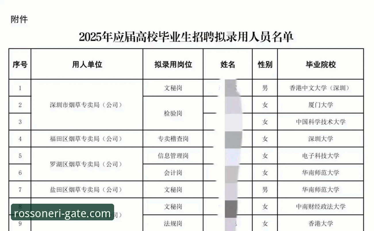 米兰官网中文网站 7个关键步骤:通过米兰官网中文网站获取最新消息与完整球员名单