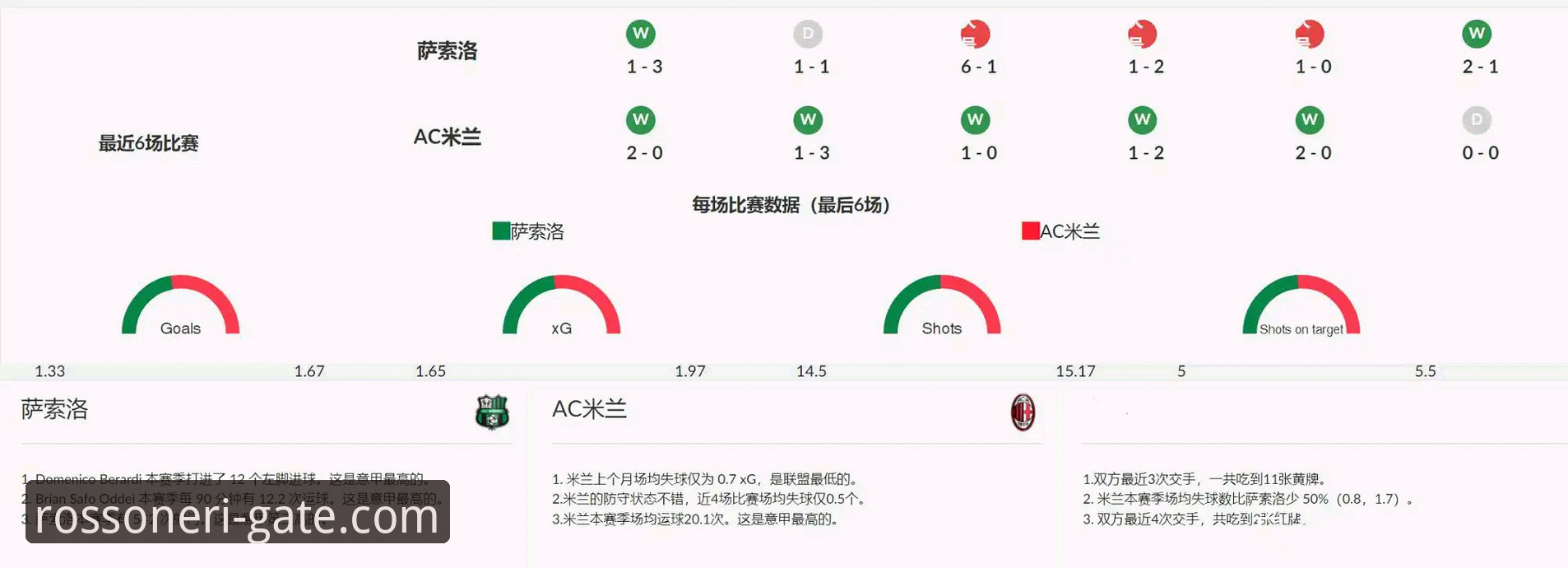米兰官网最新动态：3步获取红黑军团核心资讯的实战指南